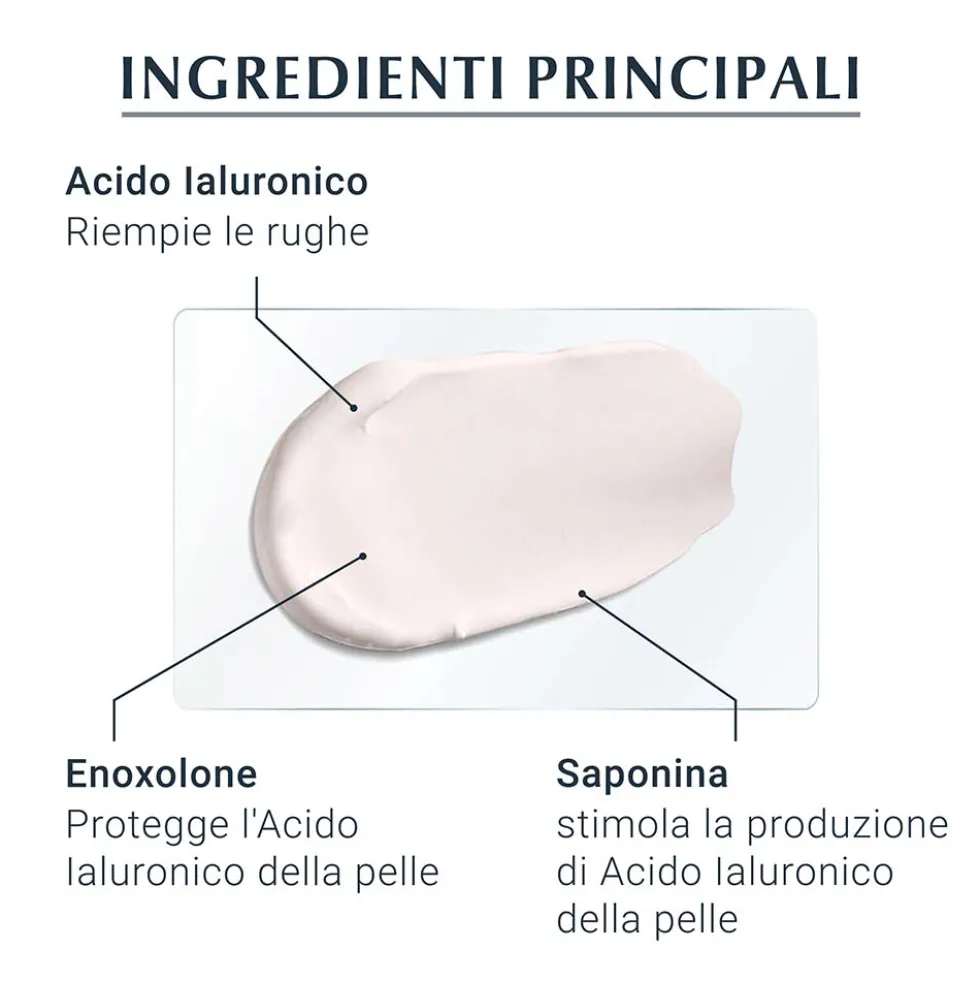 Eucerin Hyaluron Filler - +3x Effect Crema Giorno SPF30, 50ml