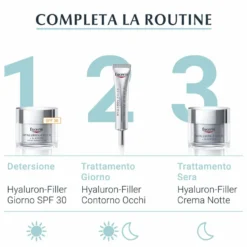 Eucerin Hyaluron Filler +3x Effect Booster - Gel idratante per rimpolpare le rughe, 30 ml