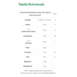Felicia Tortiglioni Di Grano Saraceno Bio Senza Glutine 340 g