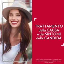 Gynocanesten Crema per Candida Prurito Bruciore Intimo Perdite Infezioni Vaginali, 30g