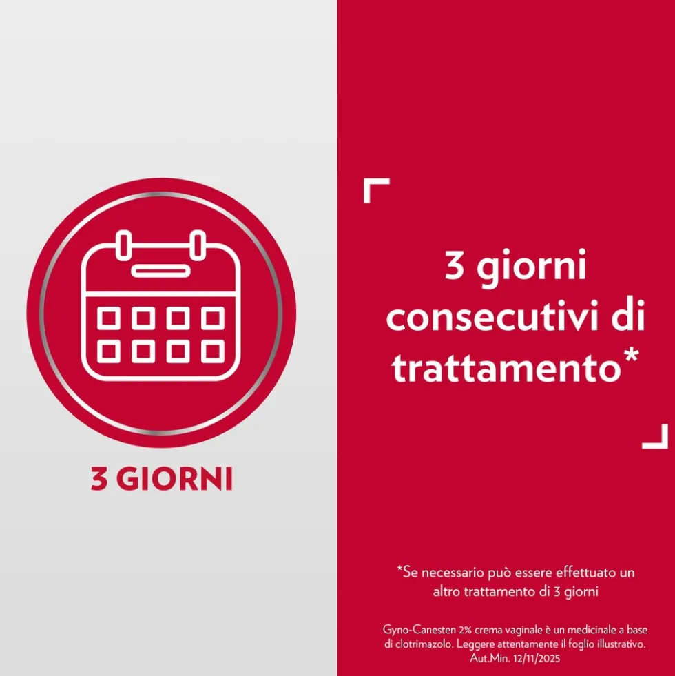 Gynocanesten Crema per Candida Prurito Bruciore Intimo Perdite Infezioni Vaginali, 30g