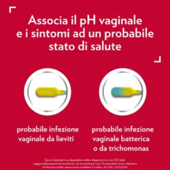 Gyno-Canesten Gyno-Canestest - Autotest vaginale per la diagnosi delle infezioni, 1 tampone