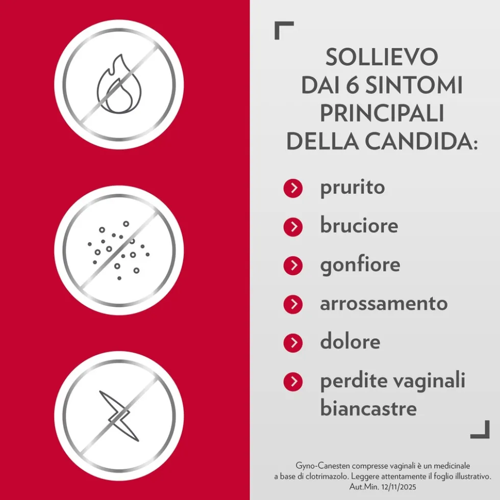 Gynocanesten per Candida Prurito Bruciore Intimo Perdite Infezioni Vaginali, 12 Compresse Vaginali