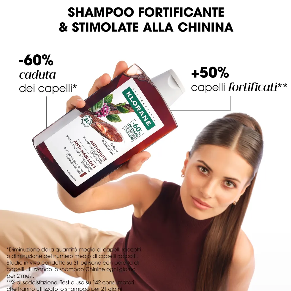 Klorane Shampoo Fortificante & Stimolante alla Chinina Stimola la Crescita dei Capelli Indeboliti, 400ml