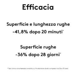 Korff Collagen Age Filler - Contorno Occhi e Labbra Riempitivo e Levigante, 15ml