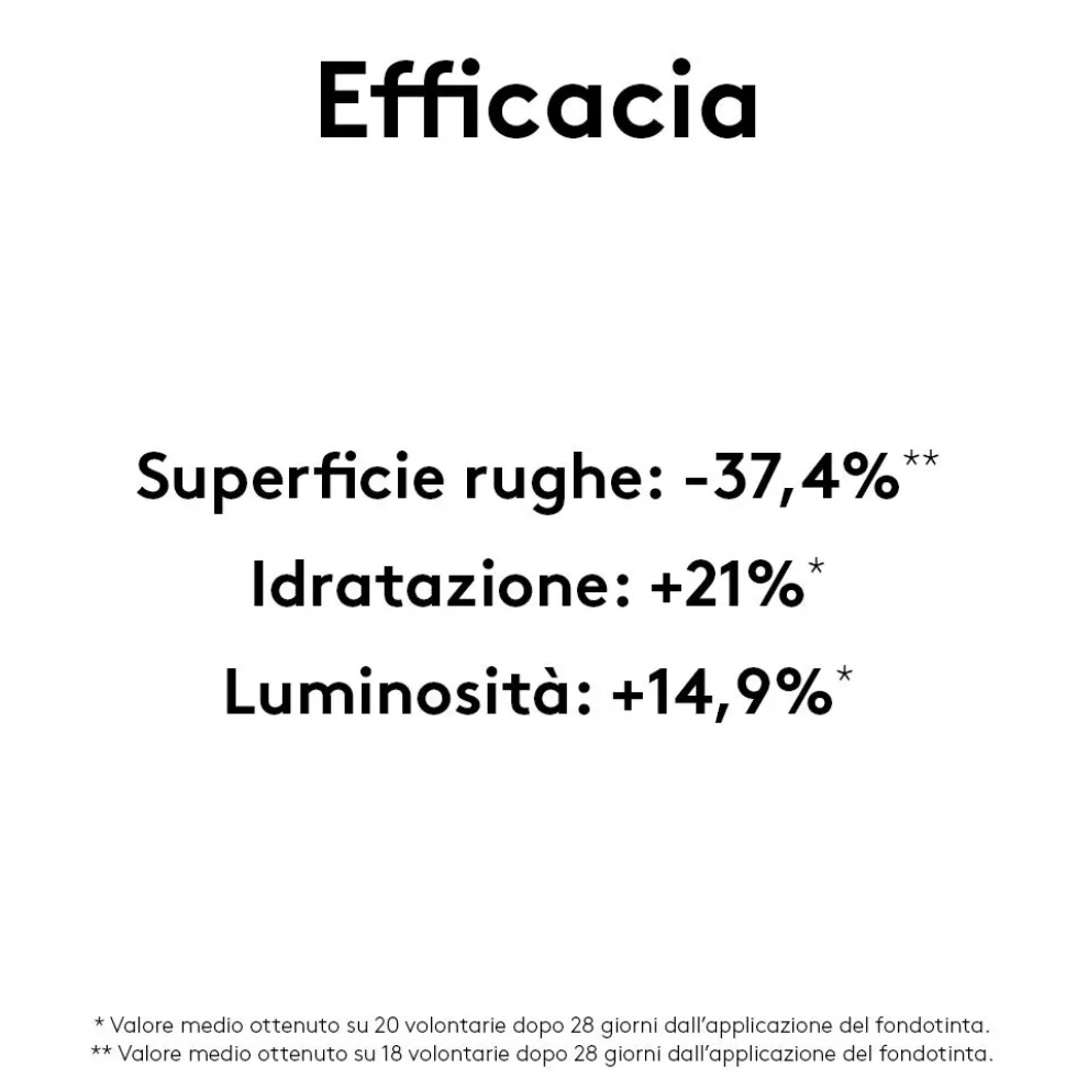 Korff Cure Make Up - Fondotinta Fluido Effetto Lifting Glow Colore N. 05, 30ml