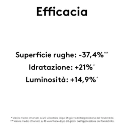 Korff Cure Make Up - Fondotinta Fluido Effetto Lifting Glow Colore N. 03, 30ml