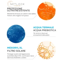 La Roche-Posay Anthelios - UVMune400 Fluido Invisibile SPF50+ Senza Profumo,50ml