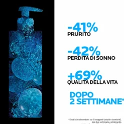 La Roche-Posay Lipikar - Syndet AP+ Detergente Corpo, 400ml