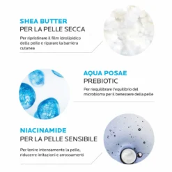 La Roche-Posay Lipikar - Syndet AP+ Detergente Corpo, 400ml