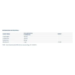 Linea Act Memory Act - Integratore alimentare per la memoria e la concentrazione, 50 compresse