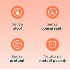 Meclon Lenex Emulgel Intimo per Irritazioni Vulvari, 50ml