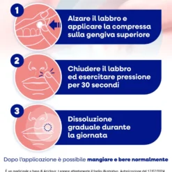 Menarini Herpmed Labiale Compresse Buccali Mucoadesive Aciclovir 50mg, 2 Compresse