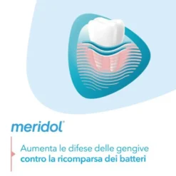 Meridol Dentifricio Protezione Gengive, 75ml