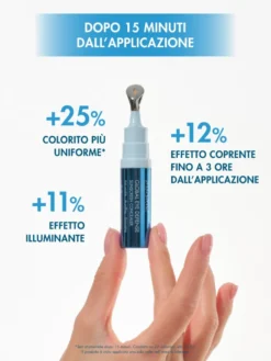 Miamo Global Eye Defence Sunscreen Concealer Correttore Contorno Occhi Anti-Rughe Anti-Borse Illuminante SPF 30 Colore CARAMEL, 7.5ml