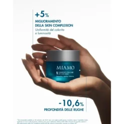 Miamo Longevity Plus - Refill Longevity Cell-Care Soft Satin Crema Viso Rigenerante Riparatrice Ristrutturante Texture Setosa, 50ml