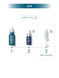 Miamo Protocollo Lift & Aox - Cofanetto di sieri viso ad azione lifting e anti-età, 3 pezzi