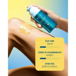 Miamo Skin Defense Siero Corpo Anti-Età - Siero solare protettivo e termoregolatore SPF 50, 100 ml