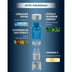 Miamo Superdose Vit C + [C,L] Radiance Activator Freeze Dry Serum Siero Antiossidante Antiglicante Anti-Inquinamento, 10 Giorni di Trattamento