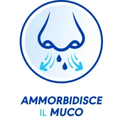 Narhinel Soluzione Fisiologica - Soluzione salina per la detersione nasale, 20 flaconcini da 5 ml