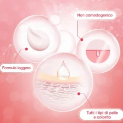 Neutrogena Bright Boost Crema Idratante Viso con Protezione SPF30 Crema Schiarente con Neoglucosomina, 50ml