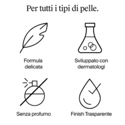 Neutrogena Collagen Bank - Crema viso idratante con SPF 30 ad azione anti-età e rimpolpante, 50 ml