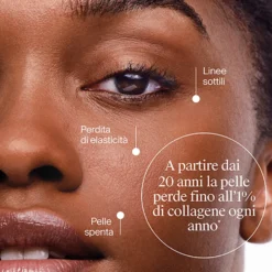 Neutrogena Collagen Bank - Crema viso idratante con SPF 30 ad azione anti-età e rimpolpante, 50 ml