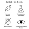 Neutrogena Collagen Bank Crema Gel Rivitalizzante Contorno Occhi Antiocchiaie con Tecnologia Micropeptidica e Niacinamide Anti-Età, 15ml