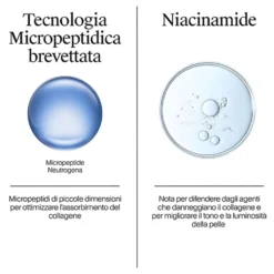Neutrogena Collagen Bank Crema Gel Rivitalizzante Contorno Occhi Antiocchiaie con Tecnologia Micropeptidica e Niacinamide Anti-Età, 15ml