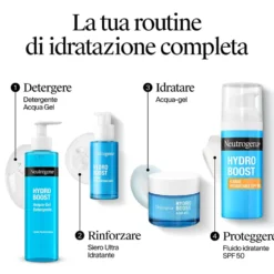 Neutrogena Hydro Boost Acqua Gel - Gel crema idratante per il viso con acido ialuronico, 50 ml