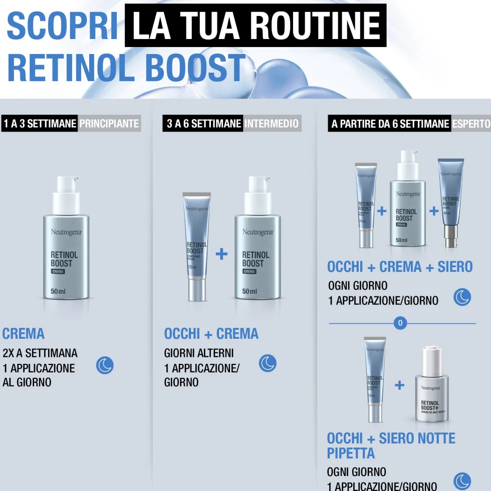 Neutrogena Retinol Boost - Crema Viso Antirughe, 50ml