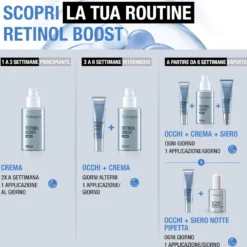 Neutrogena Retinol Boost+ Siero Notte Intenso - Siero anti-età contro le rughe profonde, 30 ml