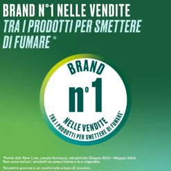 Nicorette Gomme Masticabili Smettere di Fumare, 105 Gomme