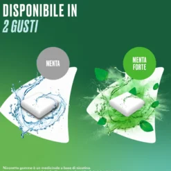 Nicorette 2mg Gomme Masticabili Smettere di Fumare, 30 Gomme