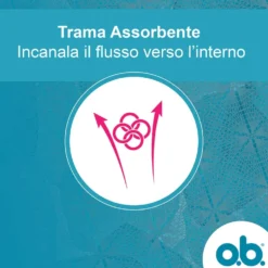 o.b. ProComfort Mini Assorbenti Interni, 16 Pezzi