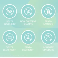 Onligol Dispositivo Medico Macrogol 4000 Azione Lassativa, 20 Bustine