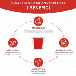 Optima Naturals Cuore di Melograno Oxy4 - Integratore antiossidante per il microcircolo, 500 ml