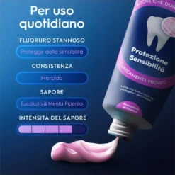 Oral-B Advanced Protezione Sensibilità Dentifricio Denti Sensibili, 75ml