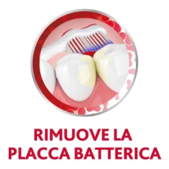 Parodontax Complete Protection Dentifricio Fluoro Igiene Dentale Cool Mint, 75ml