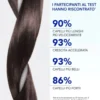 Phyto Phytophanere Siero Booster di Lunghezza per Tutti i Tipi di Capelli per Capelli Più Lunghi Più Velocemente, 50ml