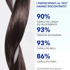 Phyto Phytophanere Siero Booster di Lunghezza per Tutti i Tipi di Capelli per Capelli Più Lunghi Più Velocemente, 50ml