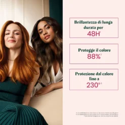 René Furterer Color Glow - Crema Luminosità Termo-Protettiva, 100ml