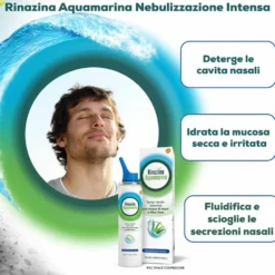 Rinazina Aquamarina Spray Nasale Isotonico Intenso Lavaggio Nasale, 100ml