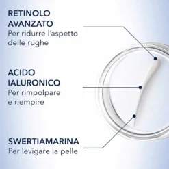 RoC Derm Correxion - Fill + Treat Siero Viso Retinolo e Acido Ialuronico, 15ml