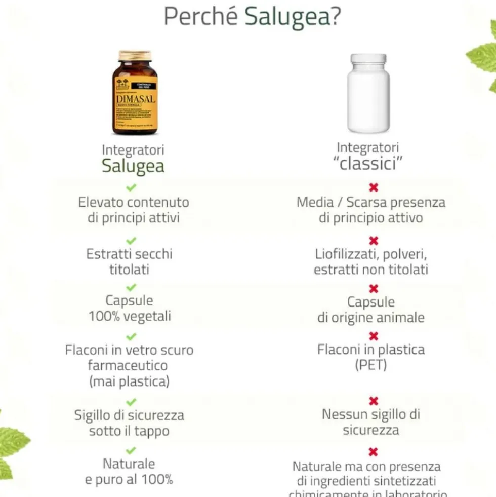 Salugea Dimasal Nuova Formula Integratore Controllo del Peso, 60 Capsule Vegetali