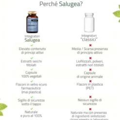 Salugea Diuresan Formula Potenziata Integratore Drenante Naturale, 60 Capsule Vegetali