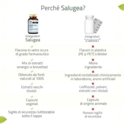 Salugea ImmunoGea Integratore Difese Immunitarie Adulti, 60 Capsule Vegetali
