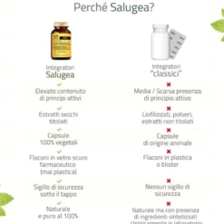 Salugea Kiomasal Integratore Capelli Pelle e Unghie, 60 Capsule Vegetali