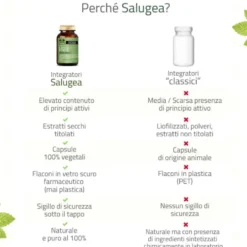 Salugea Liposan Forte Nuova Formula Integratore Colesterolo e Trigliceridi, 60 Capsule Vegetali