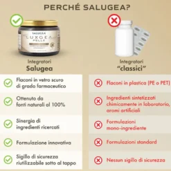 Salugea LuxGea Pelle Integratore di Collagene da Bere Bellezza Pelle, 130g